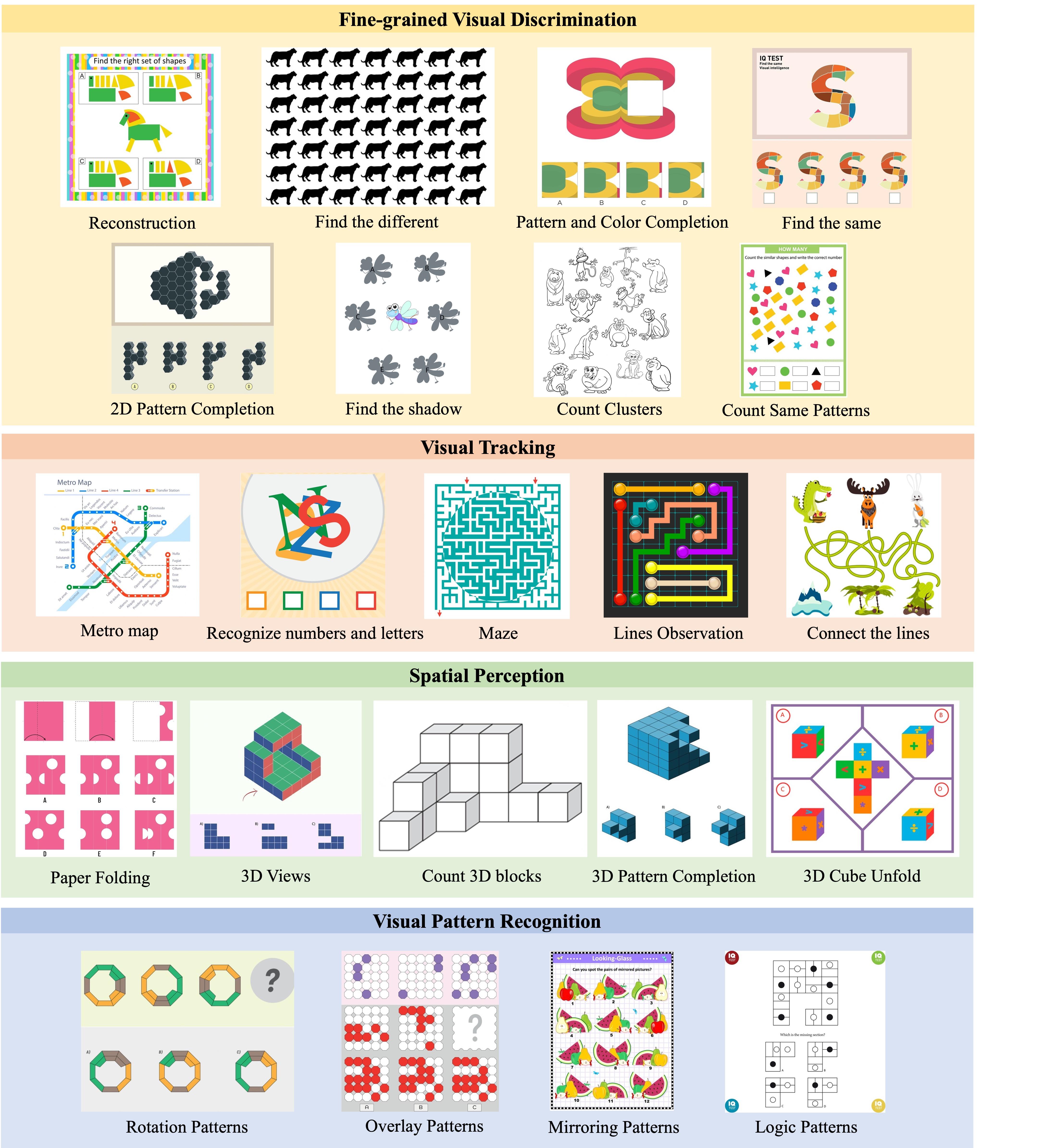 BabyVision-Full Results Table